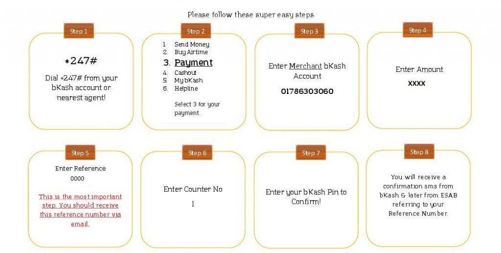 Donate through Bkash 